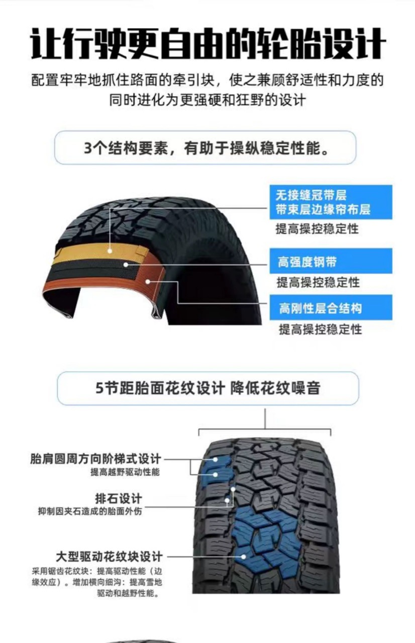 Toyo Opa3G Off-Road Tires 255/70R18 265/70R18 Suitable for Lincoln Navigator and Nissan Patrol