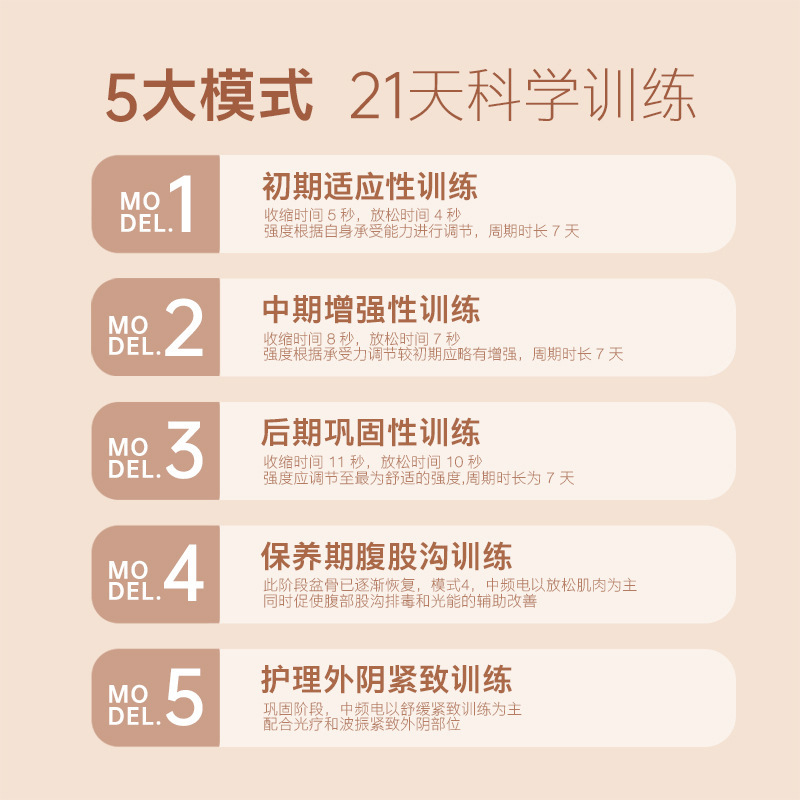 Essing Yishen 座り型骨盤底筋修復器具 産後ケーゲル運動 プライベート引き締め リラックス改善|undefined