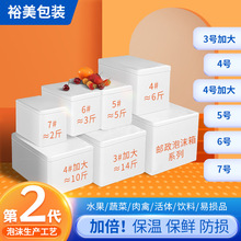 �]����ĭ���ӼӺ�N�˴���С̖ˮ�����r������غ��ӿ��f���b���r