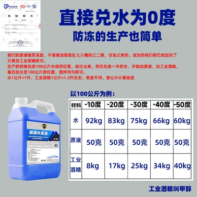 Oil Film Remover Magic Tool, Glass agent