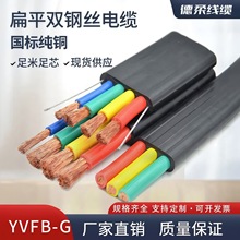 YVFB-G܇ƽ|p䓽zؙCTͲ~о|