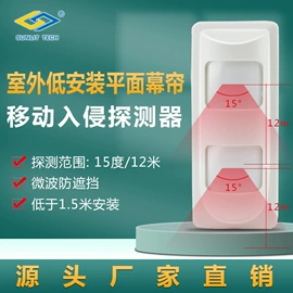 报警探测器;其他报警器;报警配件