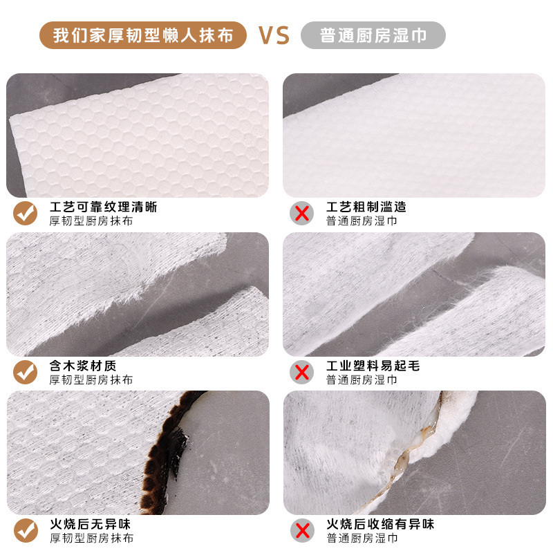 吊り下げ式怠惰な雑巾、壁掛け式使い捨て雑巾、取り外し可能なノンスティックオイルふきん、キッチンペーパー雑巾|undefined