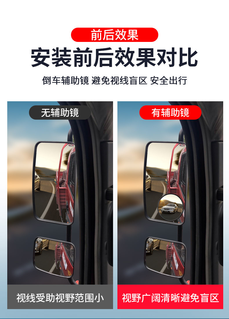Large Truck, Passenger Car, Blind Spot Auxiliary Rearview Mirror, Convex High-Definition Wide-Angle Reversing Small Round Mirror Reflector
