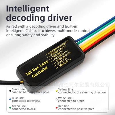 Brake light – Cross-Border New Model Car Led High-Position