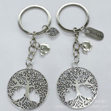 �羳���N�͹�������thank you�Ͻ����耳׿۸ж����b��նY��