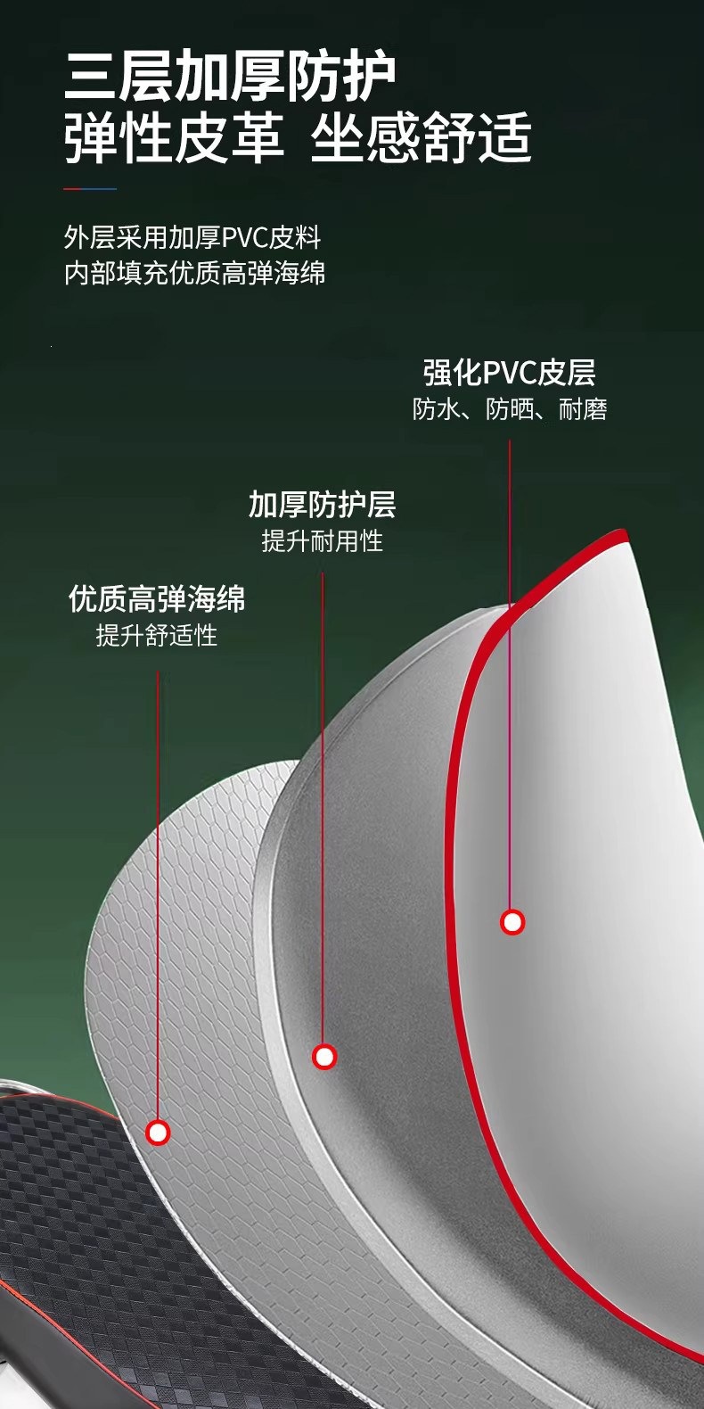 Electric vehicle seat cushion cover, electric scooter motorcycle seat cushion cover, waterproof and sun-proof, suitable for all seasons, electric vehicle seat cushion cover