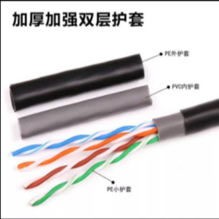 纯铜超六类千兆室外网线户外超五类高速宽带电脑监控网络线双绞线