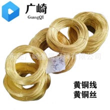 �ֹ��S�~�z diy�Ʒ�S�~�� H62-Mܛ�~�� 0.8mm 0.9mm 1.0mm 1.2mm