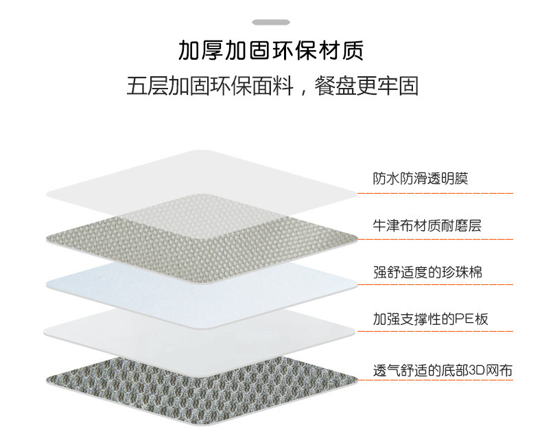 Car Child Safety Seat Tray, Car-Mounted Drawing Board, Mobile Dining Table, Travel Storage, Waterproof Toy Table, Cross-Border