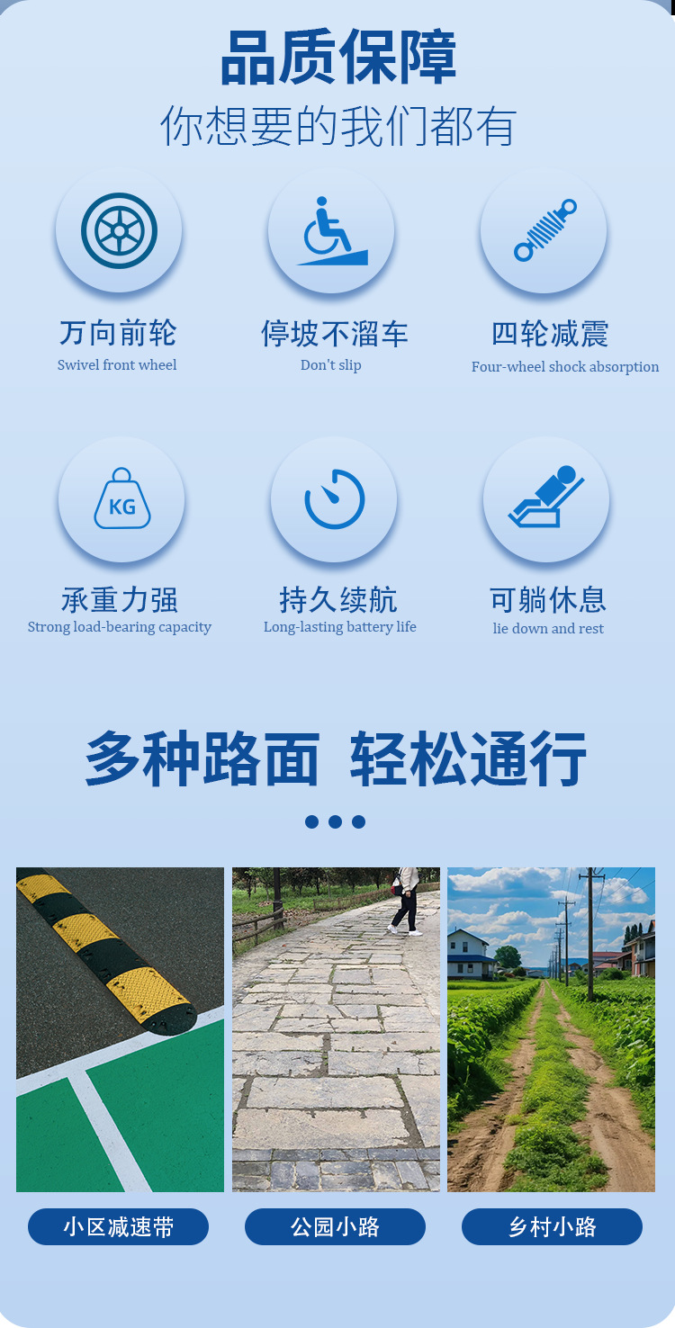 Electric Wheelchair for the Elderly, Intelligent Fully Automatic Foldable Portable Wheelchair for the Disabled and Elderly Four-Wheel Scooter