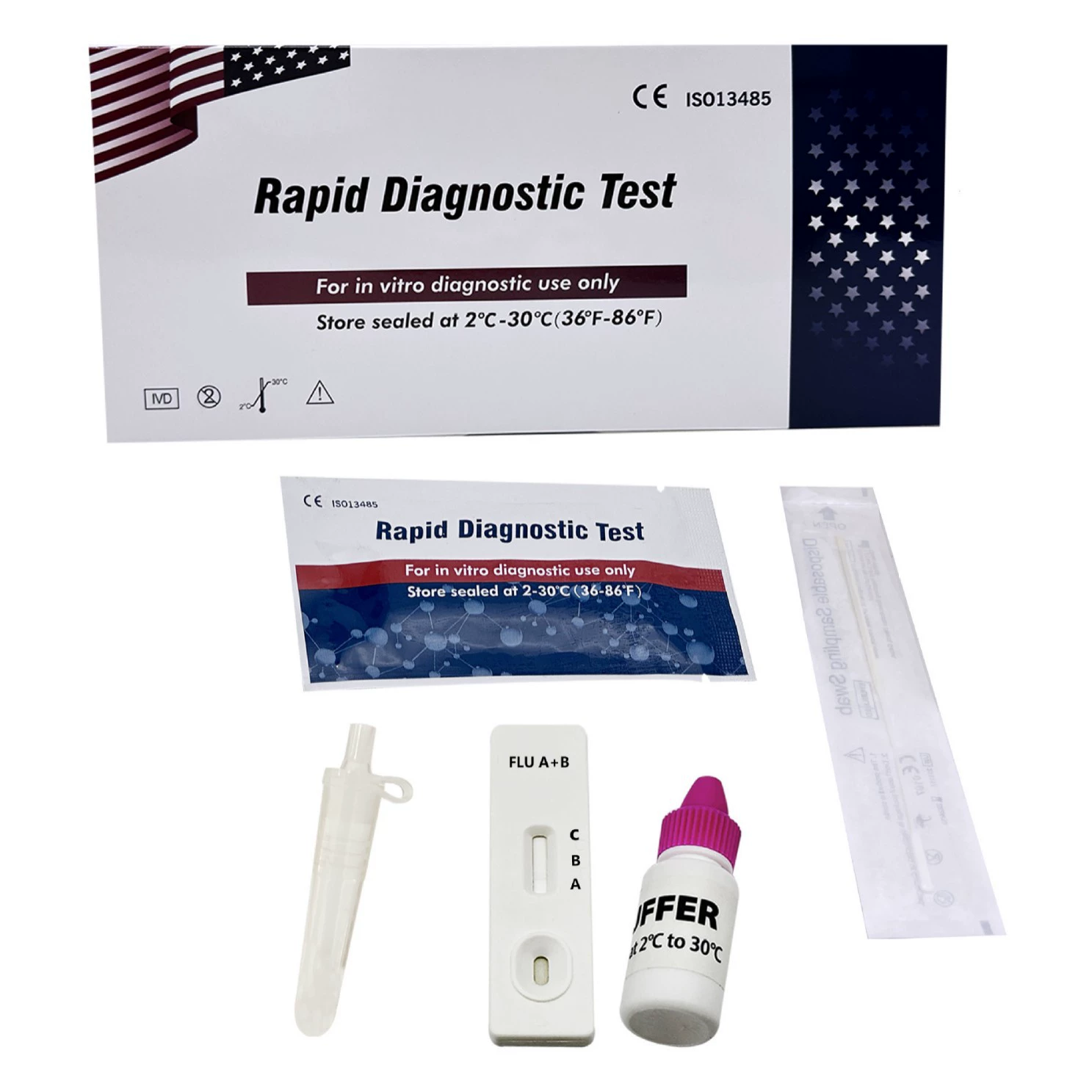 Тест-карта для быстрого определения инфлуензы (гриппа) A/B, экспортный вариант для трансграничной торговли