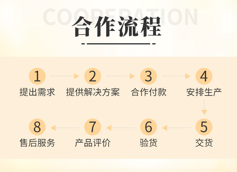 No-Cook Herbal Hair Care Pack Ginseng Wu Mi Tang with Comb Traditional Chinese Herb Rinse preparation