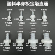 A֌̶ֱֱͨˮͰܛܽ^ˮװ봩ˮ