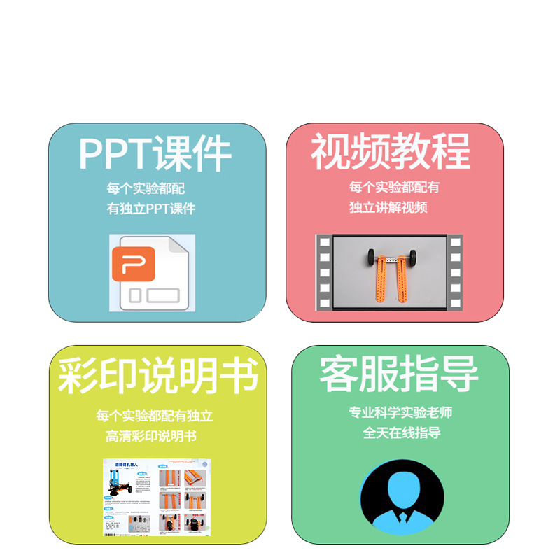 Tecnología de robot de evitación de obstáculos pequeña producción de juguetes de experimentos científicos para niños pequeña invención equipo manual de bricolaje paquete de material