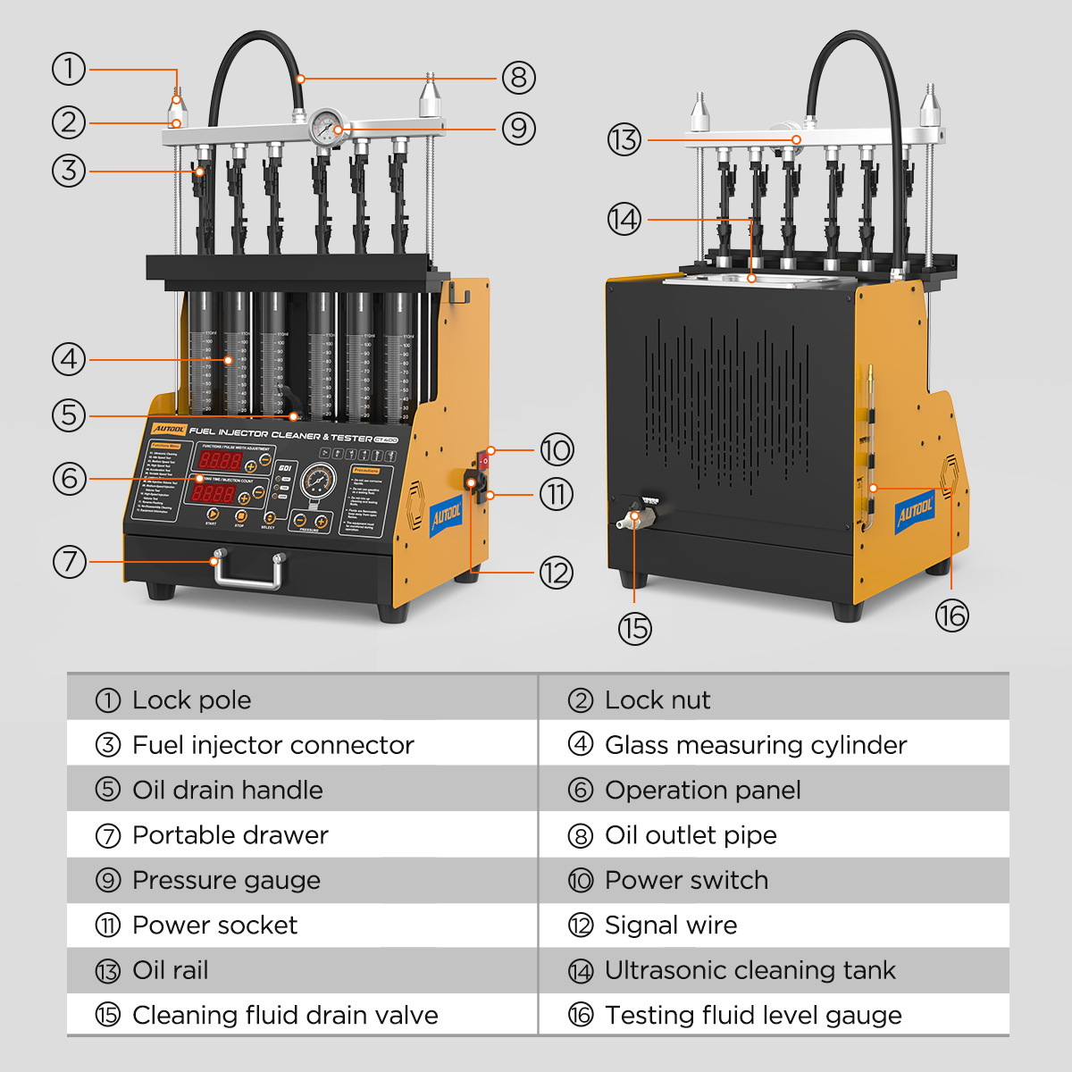 Herramienta de Prueba y Limpieza de Inyectores de Combustible GDI Autool CT400