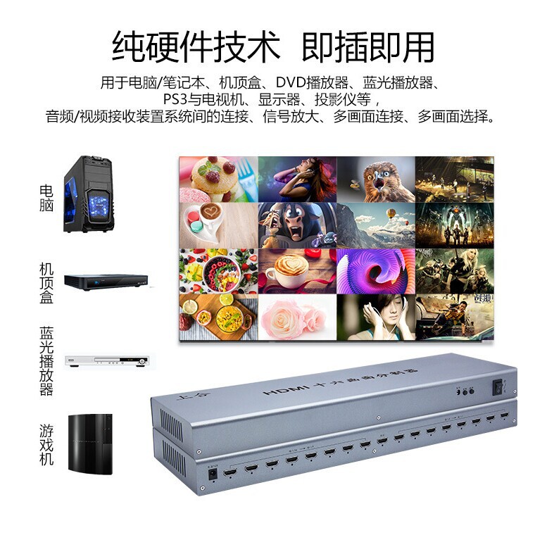 HDMI Splitter with 4, 8, or 16 Ports, 4K HDMI Splitter, 16-In-1-Out Video Splitter, High-Definition Multi-Screen Computer