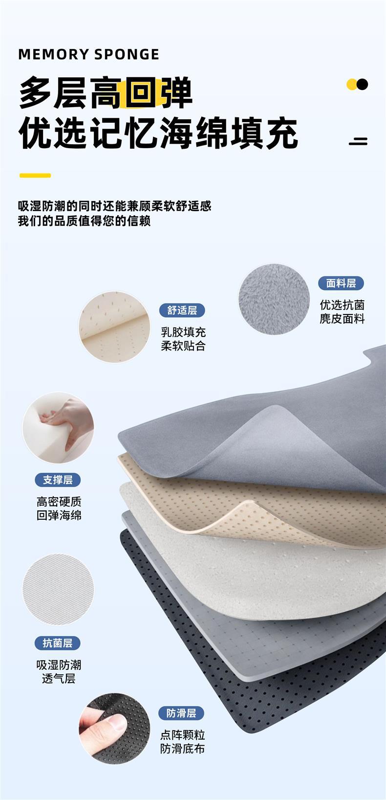 Nio EC6 car rear seat sleeping pad, inflatable car mattress, in-car trunk sleeping accessory