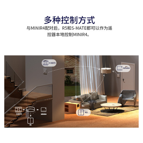 Sonoff MINIR4 Dual-Control Smart WiFi Switch with Two-Way Control, Timer, Amazon Alexa Voice Control