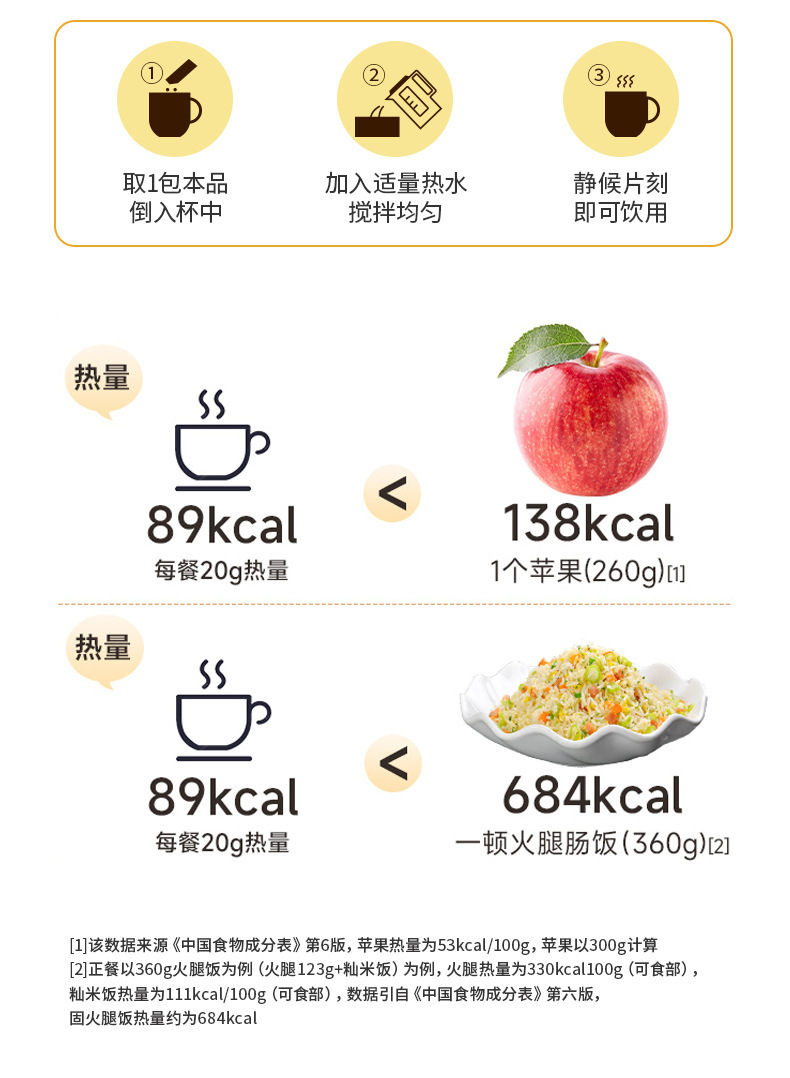 Five Red Five Black Eight Treasures Four Spirits Herbal Powder Blend Instant Meal Replacement Drink 250g Box preparation
