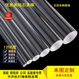 石英;其他非金属;电热/发热管