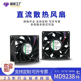 工业风扇;其他风机设备;风机设备配件