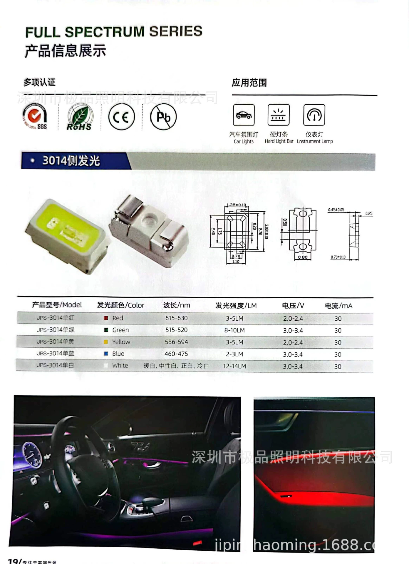 Side-mounted 3014 emerald green light safety exit evacuation sign light LED side-mounted 3014 green light beads double pad