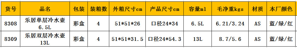 Диспенсер Seven Five Four однослойный 6.5л