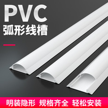 PVC��ȼ���� �����z���ϵ��淽�λ����߾��� �W��늾�����ճ����