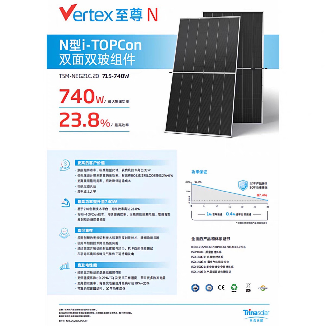 Солнечная панель Trina Solar Vertex N 730Вт