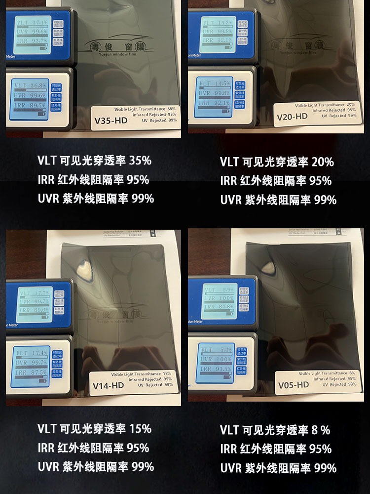 Car insulation film window glass film explosion-proof sunscreen ceramic solar Film 4s shop Film full roll wholesale
