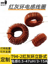 F؛94-2tҭhŭh늸оȦ0.5-47uH1-1ֹŭhΞV׃