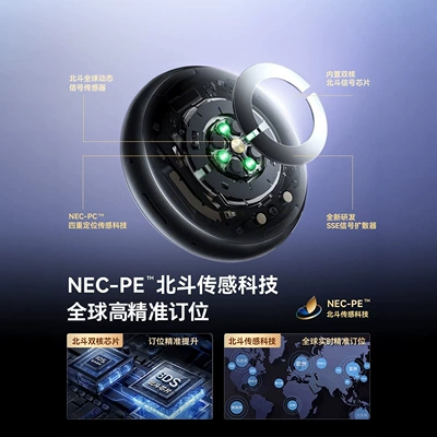 and Anti-Loss Device for the – GPS Locator