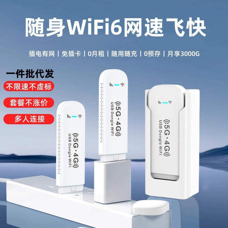Портативный Wi‑Fi 2025, роутер Wi‑Fi 6, мобильный переносной широкополосный трафик, сеть, для дома и студентов