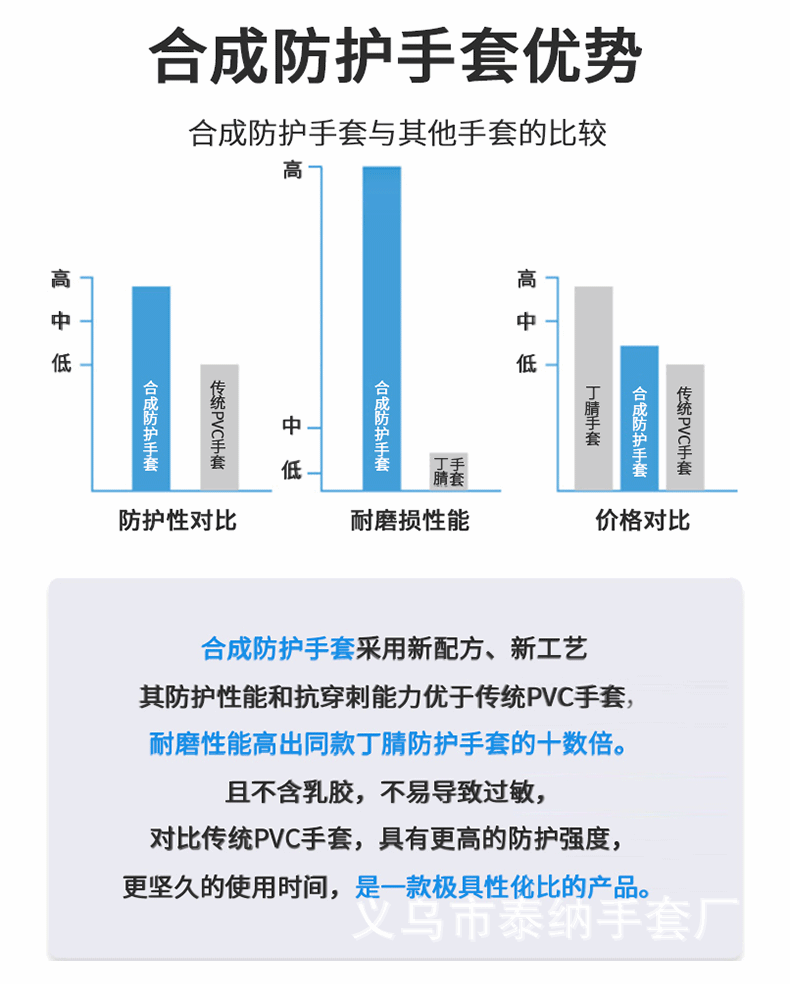 合成PVC详情页-PS_04