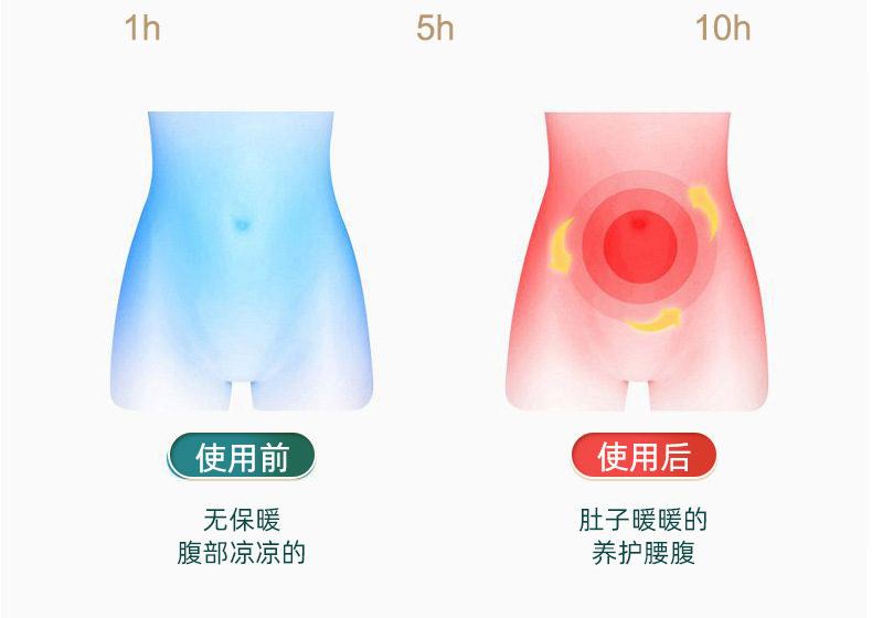 Electric Moxa Heating Waist Belt Ai Jiu Bao Mugwort Warm Compress Abdominal Support 9-Level Timer Grey specifications