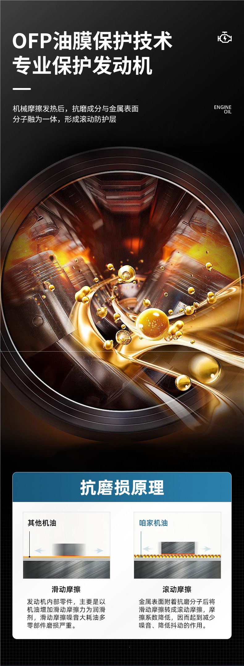 Fully synthetic car engine oil SL 5W40, suitable for all seasons, official genuine car oil 4L