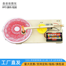 �ƌW�����߿Ƽ�С����С�W��diy�ֹ��������ϰ����b�Ԅ��L�D�x