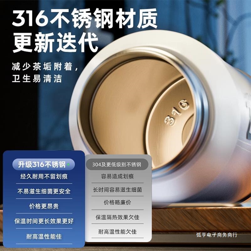 大容量保温杯户外便携运动水壶冰霸水杯保冷杯吨桶吨无|undefined
