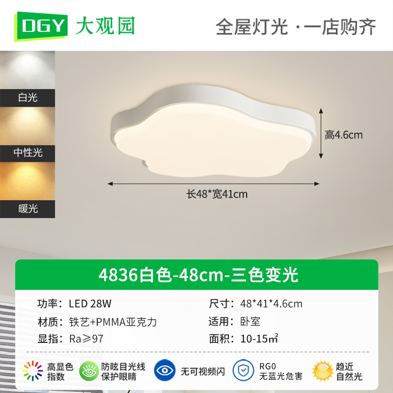 Blanco - 48cm - 28W Tricolor Variable - Espectro completo