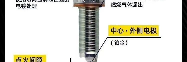 Original 260CLCLC300A200G spark plug 20CL special 300300 Mercedes-Benz LC0G00E0GCE220