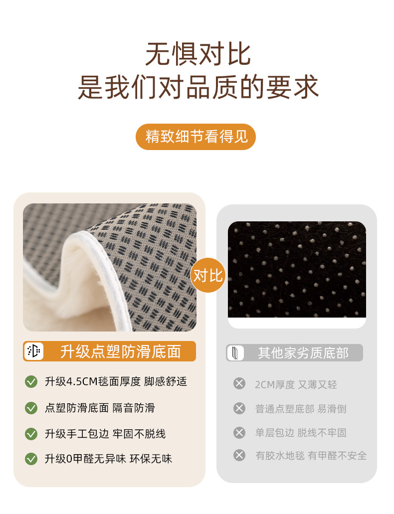 German Carpet 2024 New Bedroom Cream Style Bubble Velvet Thickeneded Pure Color Bedside Blanket Living Room Large Area Floor Mat