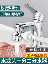 ˮ���^�f�ܽ��^ϴĘ��һ�ֶ�ϴ�C�������D�Q���๦�ܼ���ͨ��