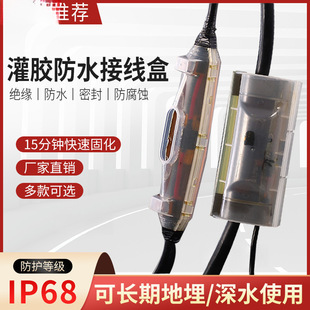 ���zʽ��ˮ�Ӿ���IP68·��ˮ��ˮ����|���B���^�ܷ�ע�z���o��