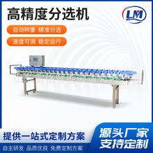 �Ř�ɰ���������ּ��C���������֒��CʳƷ�ӹ��S������ܷ��x�O��