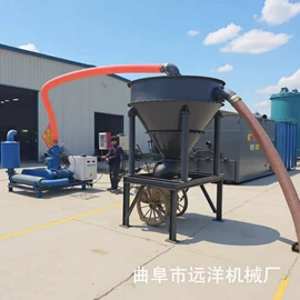 其他行业专用;输送机;切断设备