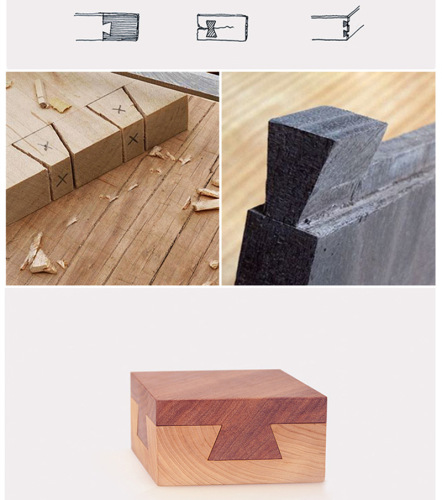 Woodworking dovetail guide, line drawing guide, dovetail template guide, manual tenoning tool auxiliary tool