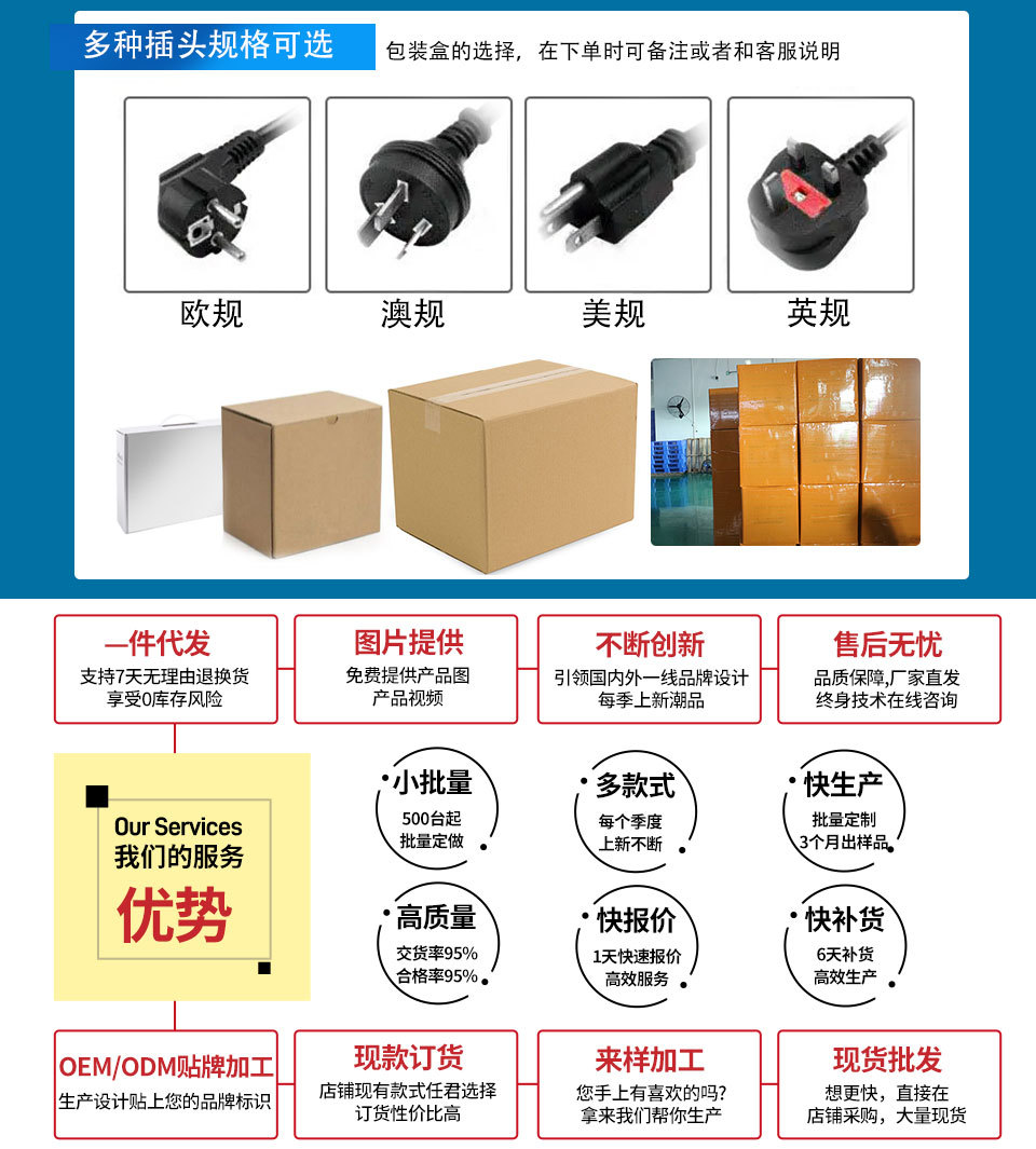 公司介绍03