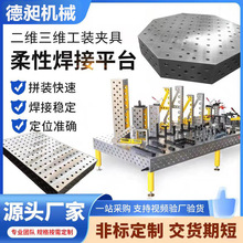 TFSԺƽ̨׶λC˺̨bA߸߾