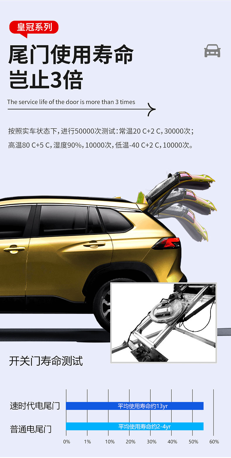 The original factory is suitable for Toyota Lingfang Weisa Corolla Ruilang BZ4X Weilanda Intelligent Electric Tailgate Kick